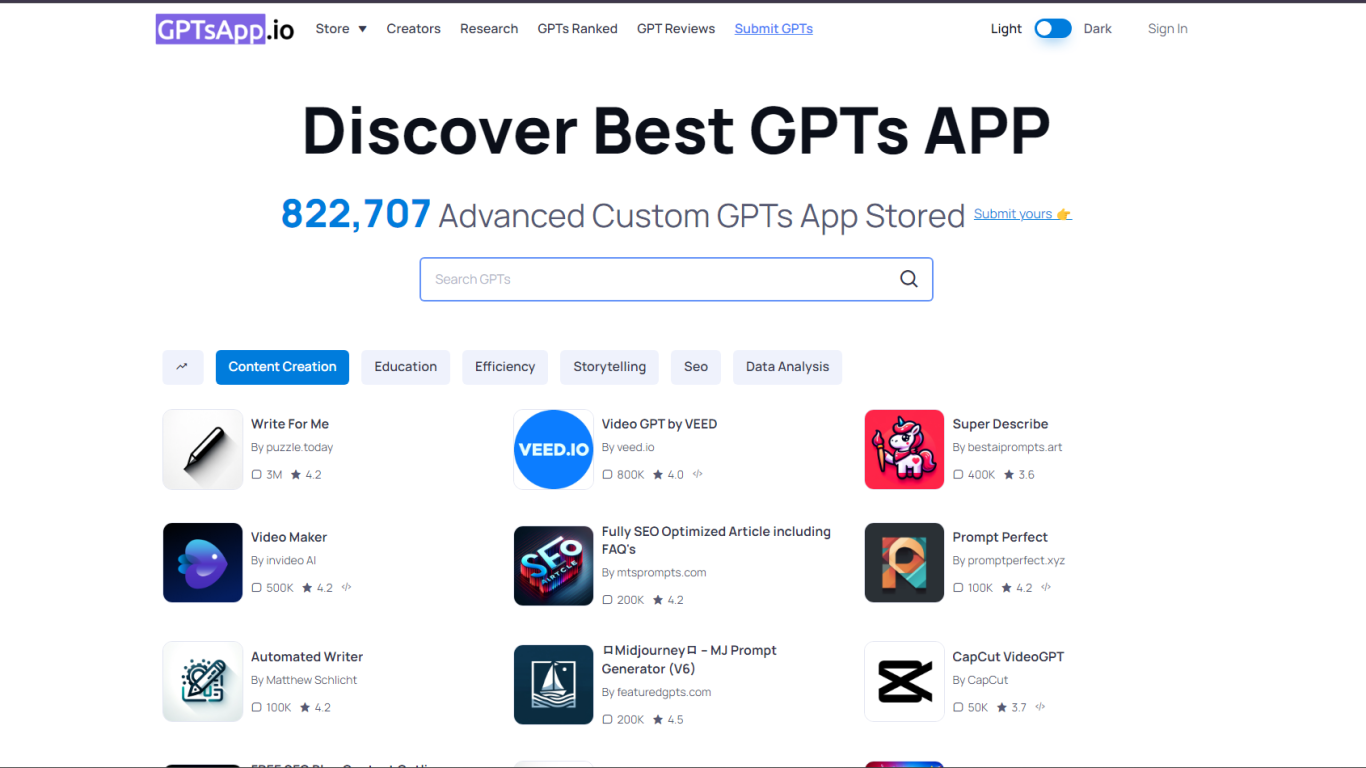 gpts42024-04-29 202352