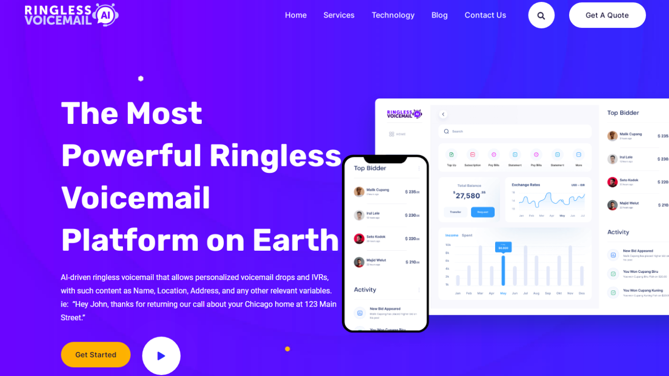 RinglessVoicemail.AI